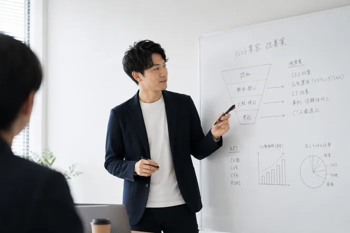 広告代理店との役割分担をホワイトボードで整理する様子